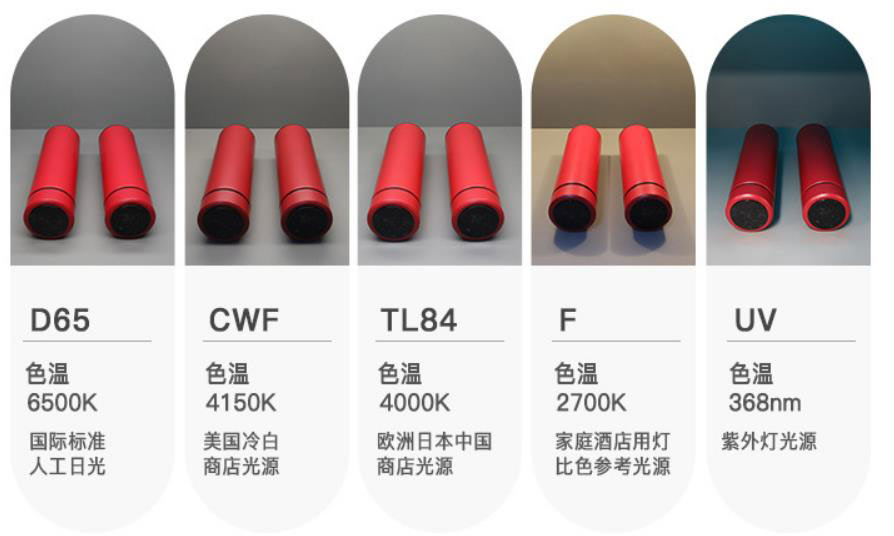 CIE颜色评定标准照明体和标准光源的类型